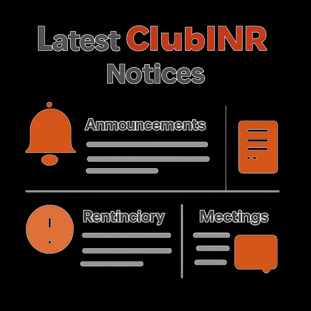 Diagram of Latest ClubINR Notices.